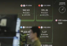 Global shares trade lower after AI darlings prop up Wall Street