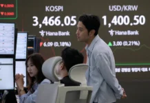 Stock market is breaking records. Time for a gut check