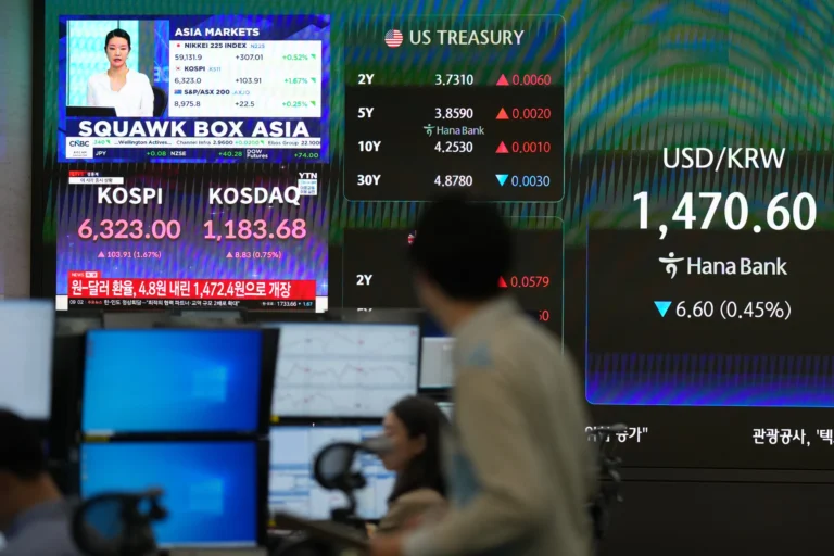 Oil prices slip and world shares mostly gain as US-Iran talks still in doubt