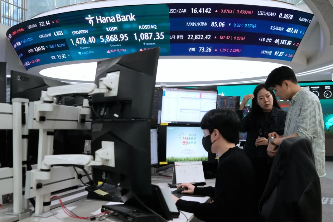 Global shares are mostly higher Global shares are mostly higher
