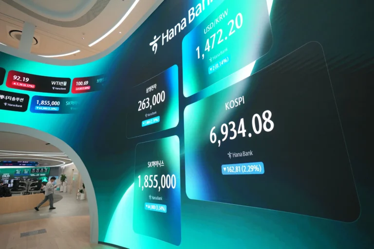 World shares mostly gain and oil prices slip as the US raises pressure on Iran