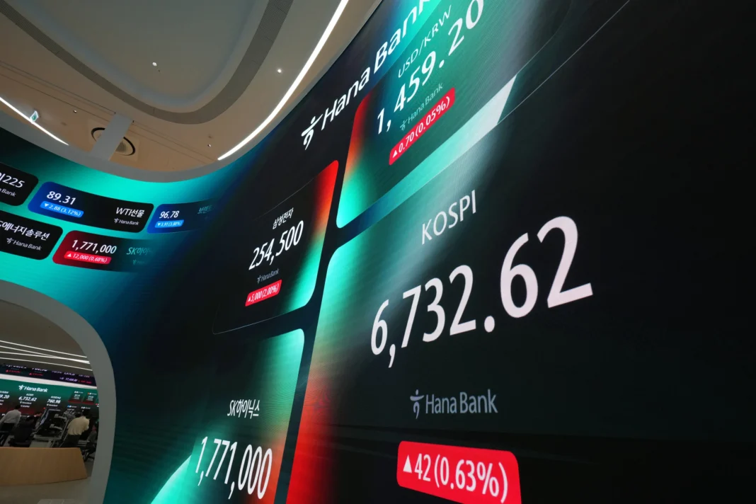 Global markets rally as oil plunges on Iran ceasefire hopes, Chinese chipmaker CXMT explodes in Shanghai debut Global markets rally as oil plunges on Iran ceasefire hopes, Chinese chipmaker CXMT explodes in Shanghai debut